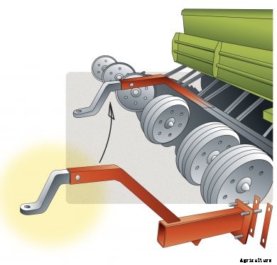 all-around-farm-drill All Around the Farm: November 2017